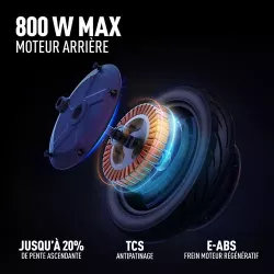 Ninebot F2 Plus Moteur 800W Max