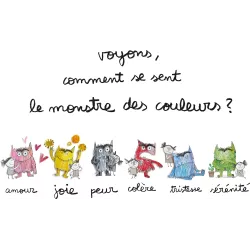Gros plan sur les émotions du monstre des couleurs du jeu Asmodee