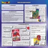 Verso de la boite du jeu Dragon Ball Super La Survie de l Univers Topi Games illustrant le concept et le code barre EAN